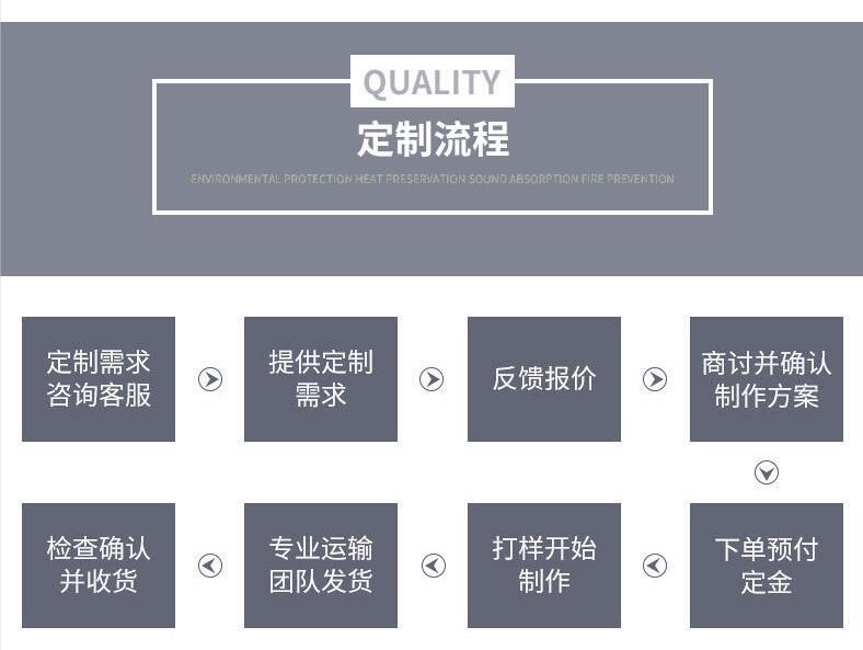 <a href=http://buvvn.cn/e/tags/?tagname=%E5%8F%AF%E6%8B%86%E5%8D%B8%E4%BF%9D%E6%B8%A9%E8%A1%A3 target=_blank class=infotextkey><a href=http://buvvn.cn/e/tags/?tagname=%E5%8F%AF%E6%8B%86%E5%8D%B8%E4%BF%9D%E6%B8%A9%E8%A1%A3 target=_blank class=infotextkey>可拆卸<a href=http://buvvn.cn/e/tags/?tagname=%E4%BF%9D%E6%B8%A9%E8%A1%A3 target=_blank class=infotextkey>保溫衣</a></a></a>